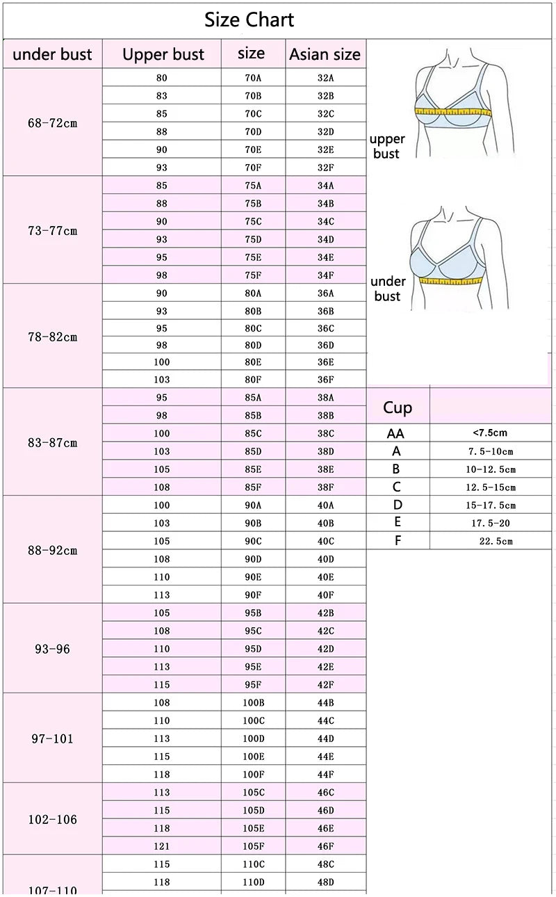 Logirlve Sexy BHs in Übergröße mit Stickerei, Spitze und transparentem Design für C- und D-Körbchen – Rosa, ultradünne Unterwäsche