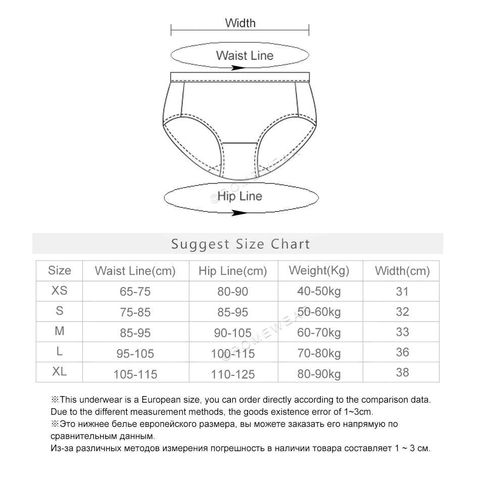 Mesh Cotton Leak - Proof Menstrual Panties for Women - Plus Size Underwear Briefs