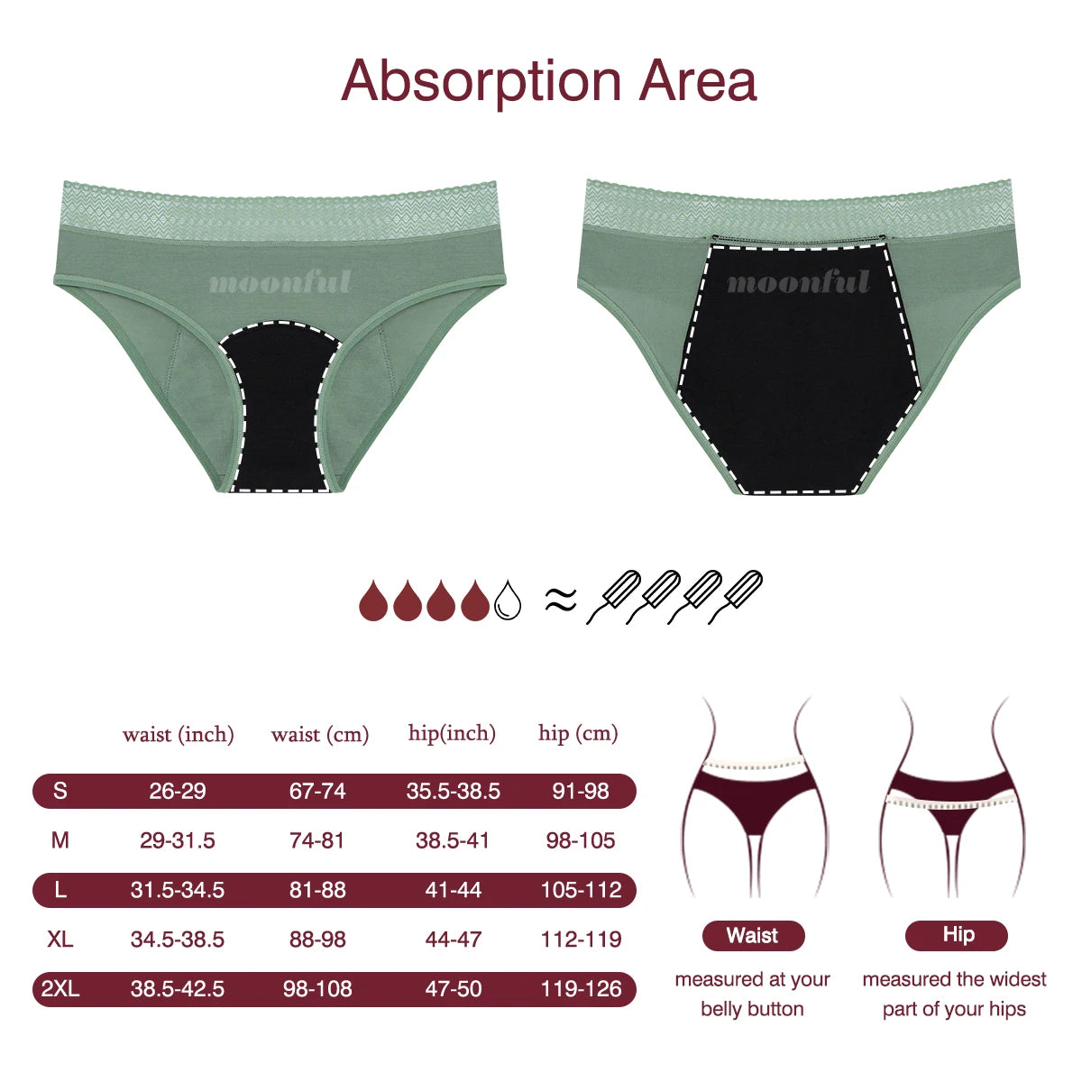 Menstrual Cycle Absorbent Underwear
