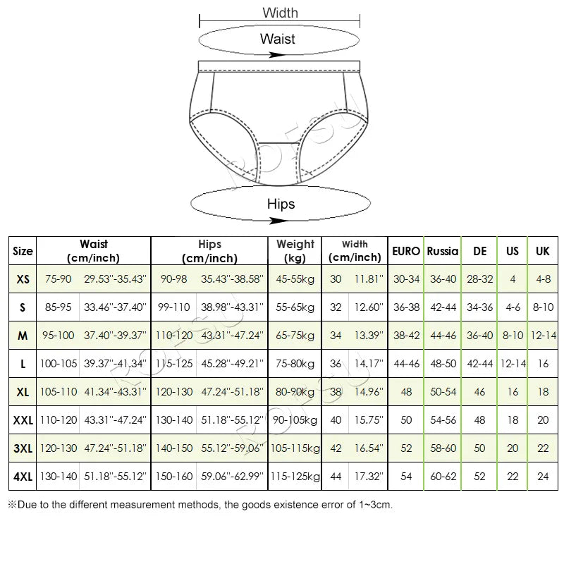 Experience Comfort and Confidence with 1-7 PCS Bamboo Cotton Menstrual Panties
