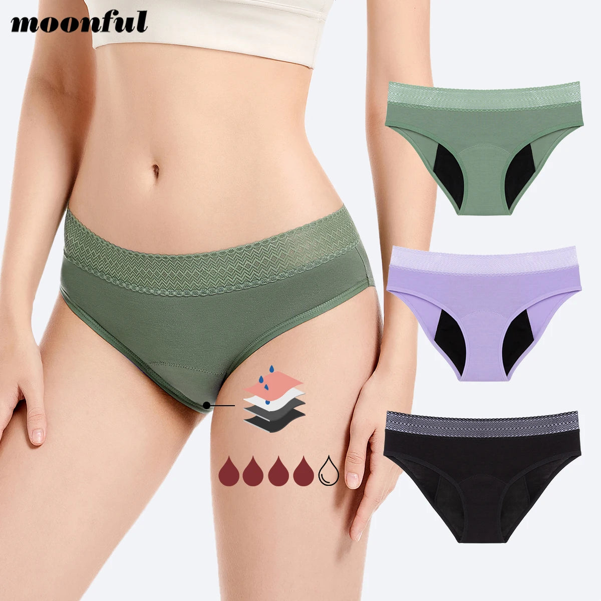 Menstrual Cycle Absorbent Underwear